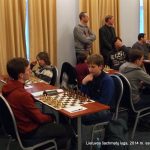 Lietuvos šachmatų lyga, Vilnius, 2014-01-25